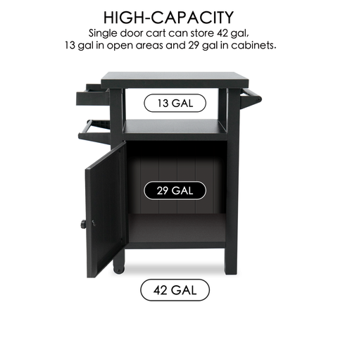 A black BBQ grill storage cart/bin is shown with its door open to reveal the interior storage space. Labels indicate the cart's high - capacity storage, with 13 gallons of open storage area and 29 gallons within the cabinet, totaling 42 gallons. The text "HIGH - CAPACITY Single door cart can store 42 gal, 13 gal in open areas and 29 gal in cabinets." is displayed at the top.High - Capacity BBQ Grill Storage Cart: Storage Details. BBQ grill storage cart, storage bin, high - capacity storage, open storage