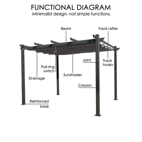 Kozyard Morgan Outdoor 10' x 12' Extra-Large Gray Aluminum Frame Pergola with Sunshade Canopy