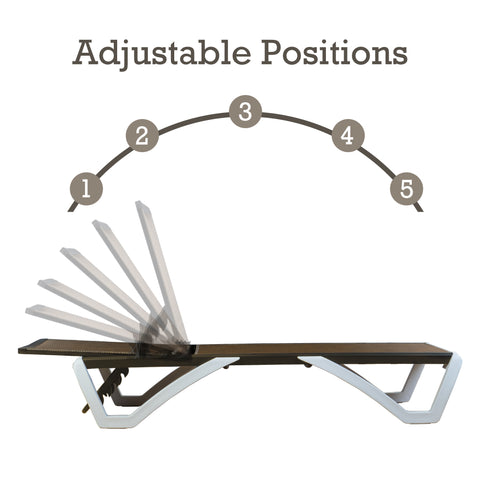 An infographic of an outdoor lounge bed highlighting its adjustable positions feature. The image shows the lounge bed with a dark - brown woven surface and white frame, and a visual representation of five different adjustment levels numbered 1 to 5. The text "Adjustable Positions" emphasizes the key feature. Outdoor Lounge Bed with Multiple Adjustable Positions. outdoor lounge bed, adjustable positions, woven surface, lounge bed features.