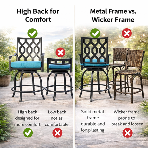 Kozyard outdoor high back patio chair with ergonomic high back design for enhanced comfort. Boasts solid metal frame (durable, long-lasting) for reliable outdoor seating, outperforming less sturdy frame alternatives.
