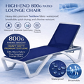 Kozyard High-End Patio Lounge Chair – 800g Heavy-Duty Premium Textilene Fabric, Waterproof/Breathable/Quick-Drying/Chlorine-Resistant Features, Durable Outdoor Lounge Furniture with Sturdy Construction
