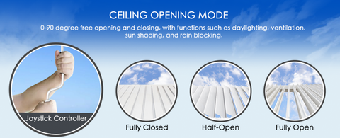 Can the pergola's louvers be adjusted?