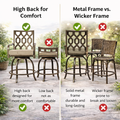 Kozyard outdoor high back patio chair with ergonomic high back design for enhanced comfort. Boasts solid metal frame (durable, long-lasting) for reliable outdoor seating, outperforming less sturdy frame alternatives.
