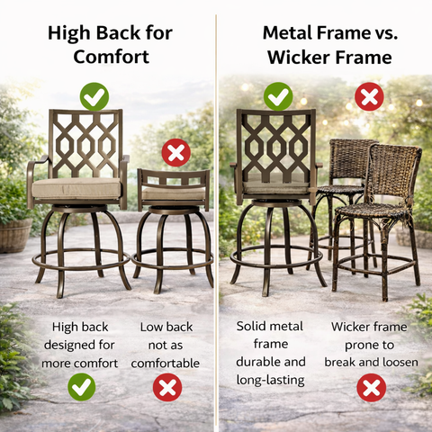 Kozyard outdoor high back patio chair with ergonomic high back design for enhanced comfort. Boasts solid metal frame (durable, long-lasting) for reliable outdoor seating, outperforming less sturdy frame alternatives.
