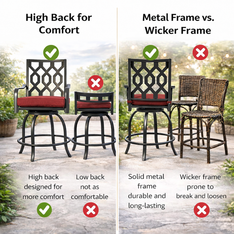 Kozyard outdoor high back patio chair with ergonomic high back design for enhanced comfort. Boasts solid metal frame (durable, long-lasting) for reliable outdoor seating, outperforming less sturdy frame alternatives.
