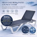 Kozyard High-End Patio Lounge Chair – 800g Heavy-Duty Premium Textilene Fabric, Waterproof/Breathable/Quick-Drying/Chlorine-Resistant Features, Durable Outdoor Lounge Furniture with Sturdy Construction
