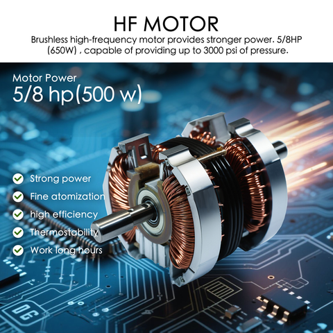 High Pressure Airless Paint Sprayer, Power Painter, Ideal for Home Interior, Exterior, Commercial Use, and DIY Handyman-Professional Contractor Grade Spray Paint Machine