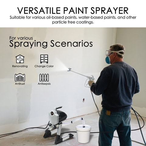 High Pressure Airless Paint Sprayer, Power Painter, Ideal for Home Interior, Exterior, Commercial Use, and DIY Handyman-Professional Contractor Grade Spray Paint Machine