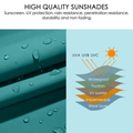This image highlights the high-quality sunshades used for an outdoor pergola. On the left, there is a close-up of the blue fabric with water droplets on it, indicating its water - resistant property. On the right, a diagram shows the fabric's multi - layer structure, including a waterproof layer, fixation layer, UV barrier, impermeable layer, and wear layer, protecting against UVA, UVB, and UVC rays. The text states that the sunshades offer sunscreen, UV protection, rain resistance, penetration resistance.