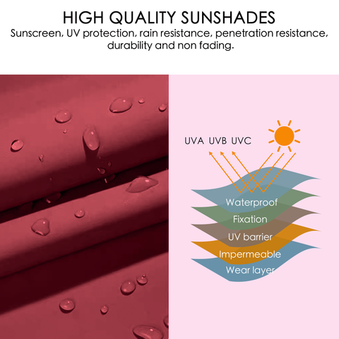 This image highlights the high-quality sunshades used for an outdoor pergola. On the left, there is a close-up of the red fabric with water droplets on it, indicating its water - resistant property. On the right, a diagram shows the fabric's multi - layer structure, including a waterproof layer, fixation layer, UV barrier, impermeable layer, and wear layer, protecting against UVA, UVB, and UVC rays. The text states that the sunshades offer sunscreen, UV protection, rain resistance, penetration resistance.