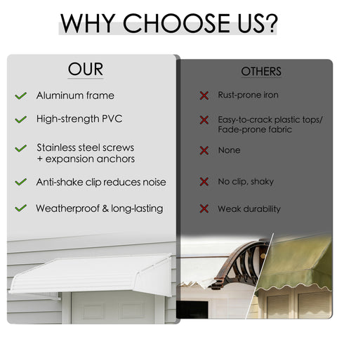 Kozyard aluminum window awning comparison chart showing durable aluminum frame, high-strength PVC panels, stainless steel screws, anti-shake clips, and weatherproof construction versus competitors’ flimsy plastic awnings.