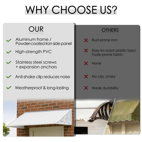 Kozyard aluminum window awning comparison chart showing durable aluminum frame, high-strength PVC panels, stainless steel screws, anti-shake clips, and weatherproof construction versus competitors’ flimsy plastic awnings.