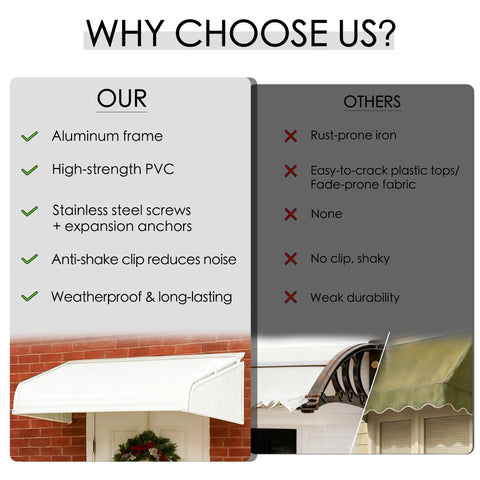 Kozyard aluminum window awning comparison chart showing durable aluminum frame, high-strength PVC panels, stainless steel screws, anti-shake clips, and weatherproof construction versus competitors’ flimsy plastic awnings.
