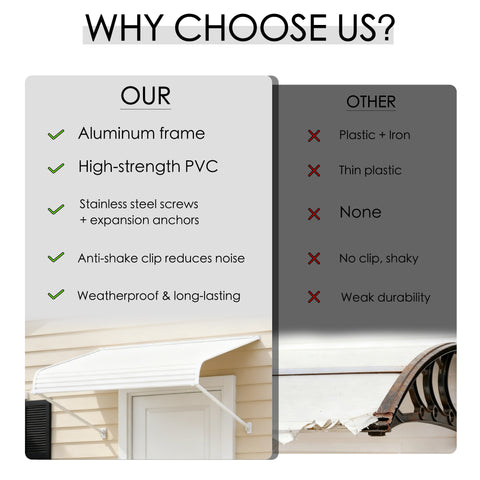 Kozyard aluminum window awning comparison chart showing durable aluminum frame, high-strength PVC panels, stainless steel screws, anti-shake clips, and weatherproof construction versus competitors’ flimsy plastic awnings.