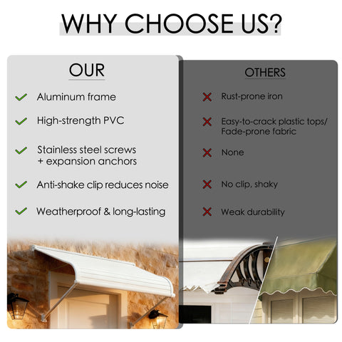 Kozyard Awning Door/Window Awning Fixed Installation Angle Durable Aluminum Frame, Premium PVC Cover for Rain Snow Sunlight Protection for Door Entrance Windows Patio