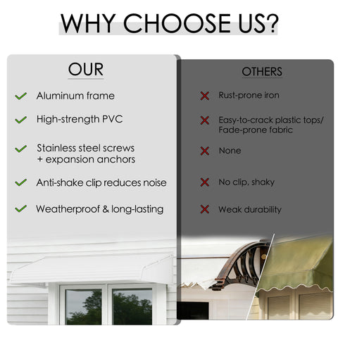 Kozyard aluminum window awning comparison chart showing durable aluminum frame, high-strength PVC panels, stainless steel screws, anti-shake clips, and weatherproof construction versus competitors’ flimsy plastic awnings.