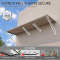 Kozyard heavy duty metal awning featuring enhanced center support rods for maximum stability, wind resistance, and structural security. Comparison diagram highlighting rust-resistant powder-coated iron vs brittle plastic awnings, weak support frames, and rust-prone metal roof alternatives.