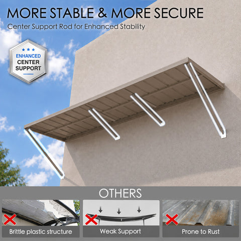 Kozyard heavy duty metal awning featuring enhanced center support rods for maximum stability, wind resistance, and structural security. Comparison diagram highlighting rust-resistant powder-coated iron vs brittle plastic awnings, weak support frames, and rust-prone metal roof alternatives.