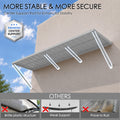Kozyard heavy duty metal awning features reinforced center support rods and sturdy wall mounted brackets for enhanced structural stability. The durable metal roof panel and multiple support arms help maintain reliable overhead coverage above exterior doors and windows. Designed for outdoor door canopies, commercial storefront awnings, residential window shades, patio rain shelters, and long lasting metal entrance awning installations.