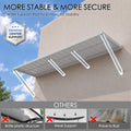 Kozyard 135 inch heavy duty metal awning featuring enhanced center support rods and reinforced adjustable support arms for improved structural stability. The underside view highlights the sturdy powder coated iron construction and additional support system designed to strengthen the wide outdoor canopy. Ideal for wall mounted door awnings, commercial storefront covers, residential window canopies, and patio shade structures requiring dependable exterior support.