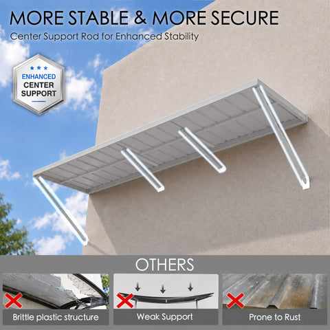 Kozyard 135 inch heavy duty metal awning featuring enhanced center support rods and reinforced adjustable support arms for improved structural stability. The underside view highlights the sturdy powder coated iron construction and additional support system designed to strengthen the wide outdoor canopy. Ideal for wall mounted door awnings, commercial storefront covers, residential window canopies, and patio shade structures requiring dependable exterior support.