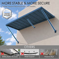Features of the Kozyard metal door canopy emphasizing enhanced stability. This image highlights the central support rod for a more secure and stable structure, explicitly labeled with an “Enhanced Center Support” badge. The bottom section provides a visual comparison against other awnings, showing issues like brittle plastic, weak support, and prone to rust, contrasting the durability of the Kozyard design.