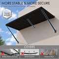 Kozyard outdoor window canopy focusing on the more stable and more secure heavy-duty metal structure design. Features a rigid three-point support system equipped with an enhanced center support rod for high wind stability and heavy snow load performance. The visual comparison layout emphasizes the rustproof iron build over traditional brittle plastic canopies, weak supports, or prone-to-rust tin alternatives, assuring long-term durability on any outdoor residential exterior wall.