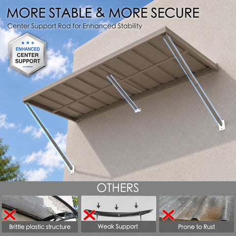 Kozyard outdoor window canopy focusing on the more stable and more secure heavy-duty metal structure design. Features a rigid three-point support system equipped with an enhanced center support rod for high wind stability and heavy snow load performance. The visual comparison layout emphasizes the rustproof iron build over traditional brittle plastic canopies, weak supports, or prone-to-rust tin alternatives, assuring long-term durability on any outdoor residential exterior wall.