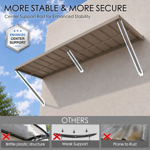 Kozyard Heavy Duty Metal Window Awning Enhanced Center Support Structure, Stable Powder Coated Iron Fixed Canopy, Anti-Rust Solid Metal Wall Mount Awning, Comparison with Brittle Plastic & Weak Support Awning, Secure Commercial Storefront Door Sunshade Canopy for All Weather Use