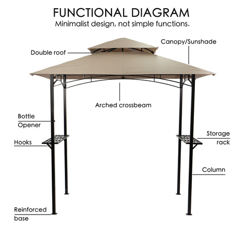 Kozyard Andra Soft Top BBQ Canopy - 8'X5' Outdoor Grill Gazebo Grill Canopy (Tent) with 4pcs Detachable LED Light, Perfect for Barbecue & Grill, Outdoor Canopy