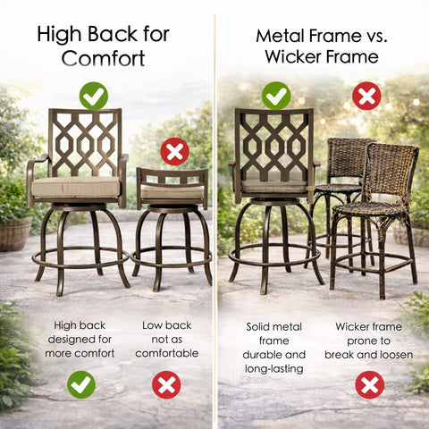 Kozyard outdoor swivel chair close up focusing on the thick resilient seat cushions made of durable weather resistant polyester fabric securely tied with straps to the metal frame.