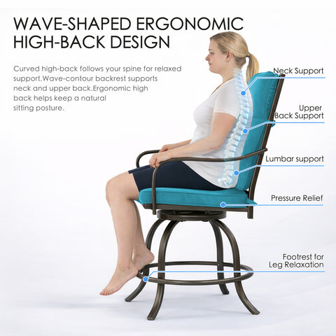 Kozyard ergonomic patio bar stool infographic demonstrating the wave-shaped high-back design providing full spine support, neck care, lumbar alignment, pressure relief, and footrest relaxation.