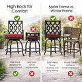 Kozyard outdoor furniture comparison graphic highlighting the benefits of a comfortable high back support and a durable solid metal frame over low back chairs and weak wicker frames.