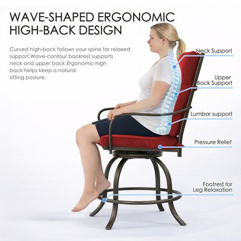 Kozyard ergonomic patio bar stool infographic demonstrating the wave-shaped high-back design providing full spine support, neck care, lumbar alignment, pressure relief, and footrest relaxation.