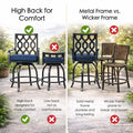 Kozyard outdoor furniture comparison graphic highlighting the benefits of a comfortable high back support and a durable solid metal frame over low back chairs and weak wicker frames.