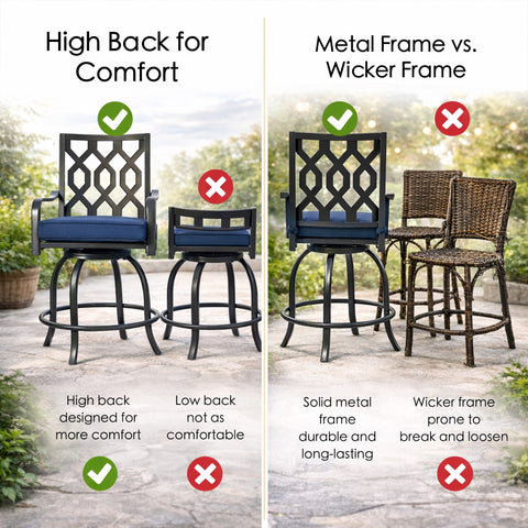 Kozyard outdoor furniture comparison graphic highlighting the benefits of a comfortable high back support and a durable solid metal frame over low back chairs and weak wicker frames.