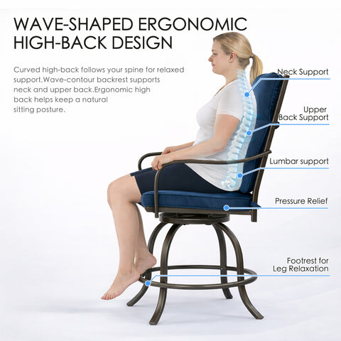 Kozyard ergonomic patio bar stool infographic demonstrating the wave-shaped high-back design providing full spine support, neck care, lumbar alignment, pressure relief, and footrest relaxation.