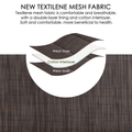 New Textilene Mesh Fabric - Comfort 

An illustration of new Textilene mesh fabric, showcasing its layers including a cotton interlayer between two wear layers. It emphasizes the fabric's comfort, breathability, and health - beneficial properties. Keywords: Textilene mesh fabric, cotton interlayer, breathability