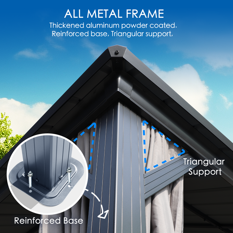 Full - Featured Outdoor Gazebo with Amenities
alt text：A fully - featured outdoor gazebo with labels pointing out its double roof, fly net, galvanized ceiling, and other features, ideal for resting, dining, and gathering. Keywords: full - featured gazebo, outdoor amenities, relaxation spot
