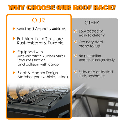 Kozyard Roof Rack Crossbars for Tesla Cybertruck 2024+, 2Bars/4Bars Heavy-Duty Aluminum Cargo Bars, Supports 350-900LBS, Durable Aluminum Build, Fits Kayak, Bike, Roof Box, Snowboard, Camping Gear