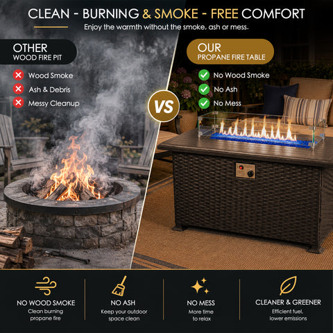 Kozyard propane fire pit table includes a protective outdoor cover and convenient hidden propane tank storage for a clean, space-saving patio setup. The weather-resistant cover helps protect the outdoor gas fire table from UV exposure, rain, wind and dust, while the concealed cabinet fits a standard 20 lb propane tank. This modern gray wicker patio fire pit table combines durable outdoor construction, convenient fuel storage and stylish furniture design for backyard, deck and patio spaces.