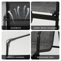 kozyard patio chair structural features diagram, solid back, widened handrail, sturdy crossbar and ergonomic seat for outdoor furniture set

