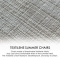 Textilene Summer Chairs - Breathable & Durable
Chairs crafted from Textilene fabric, which is breathable, keeping you cool in summer. It's tear - resistant, weatherproof, and easy to clean. Keywords: Textilene chairs, breathable fabric, summer chairs, weatherproof