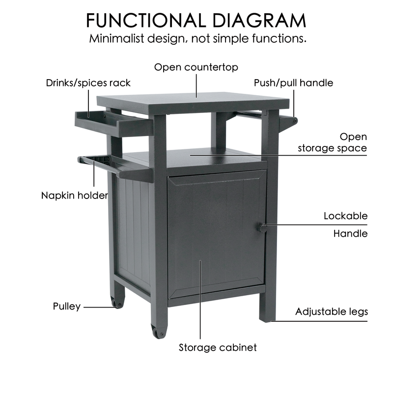 A functional diagram of a black BBQ grill storage cart/bin. Labels point out various features: an open countertop, a drinks/spices rack, a napkin holder, a push/pull handle, open storage space, a lockable handle, adjustable legs, a pulley, and a storage cabinet. The text at the top reads "FUNCTIONAL DIAGRAM Minimalist design, not simple functions." BBQ Grill Storage Cart: Functional Features Diagram. BBQ grill storage cart, storage bin, functional diagram, open countertop, storage cabinet, adjustable legs.
