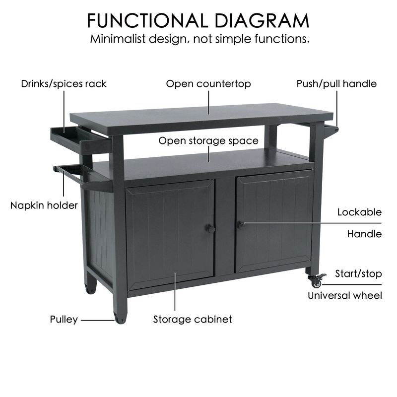 A functional diagram of a black BBQ grill storage cart/bin. The diagram labels various features, including a drinks/spices rack, an open countertop, a push/pull handle, an open storage space, a napkin holder, lockable handles, start/stop universal wheels, pulleys, and a storage cabinet. The caption "FUNCTIONAL DIAGRAM Minimalist design, not simple functions." highlights the cart's combination of simple design and multiple functions.BBQ Grill Storage Cart: Multifunctional Features Diagram. BBQ grill storage 