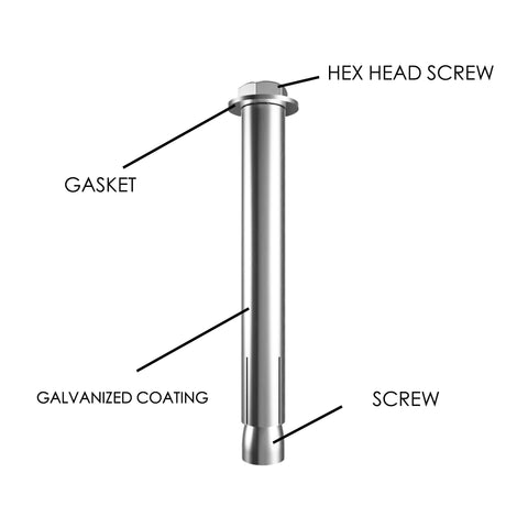 Components of Galvanized Sleeve 
An illustration of a galvanized sleeve anchor, labeling its components including hex head screw, gasket, galvanized coating, and screw. Keywords: sleeve anchor, anchor components, galvanized coating