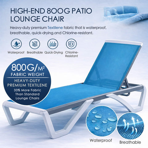 kozyard High-End 800G Patio Lounge Chair, Premium 800G Textilene Fabric (Waterproof, Breathable, Quick-Drying, Chlorine-Resistant), 33% More Fabric Than Standard, Adjustable Backrest, White & Gray Aluminum Frame for Poolside & Outdoor Use
