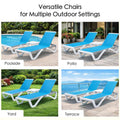 KOZYARD All-Weather Chaise Lounge Chair, Versatile for Poolside, Patio, Yard & Terrace, Durable Textilene Material, Modern Sturdy Frame, 350lbs Weight Capacity
