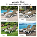 KOZYARD All-Weather Chaise Lounge Chair, Versatile for Poolside, Patio, Yard & Terrace, Durable Textilene Material, Modern Sturdy Frame, 350lbs Weight Capacity
