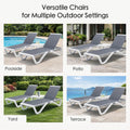 KOZYARD All-Weather Chaise Lounge Chair, Versatile for Poolside, Patio, Yard & Terrace, Durable Textilene Material, Modern Sturdy Frame, 350lbs Weight Capacity
